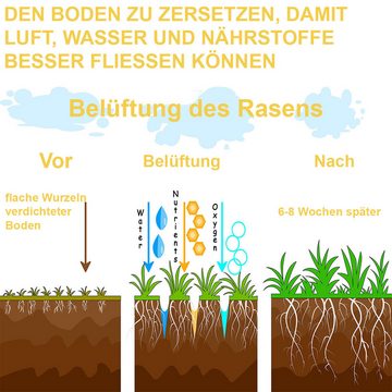 Novzep Vertikutierer Rasenbelüfter, Hochleistungs-Rollrasenbelüfter-Werkzeug, (1-tlg), Luftbelüfter-Werkzeug zum Reinigen und Lösen von im Gartenhof-Rasen