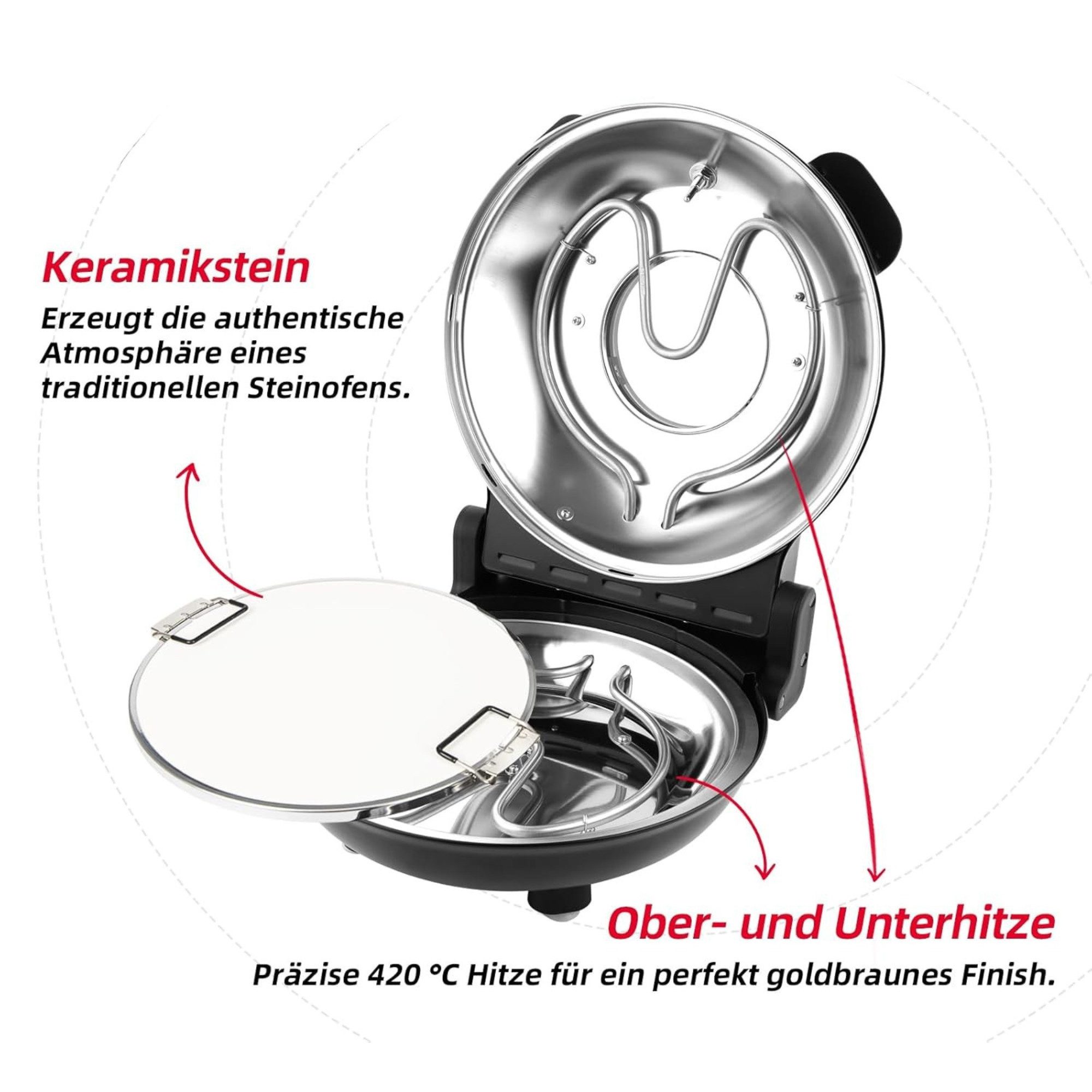 Athlix Pizzaofen Elektrischer Pizzaofen 420 °C, Keramik-Pizzastein für Zuhause, 31 cm, 1200 W, regelbare Ober- und Unterhitze