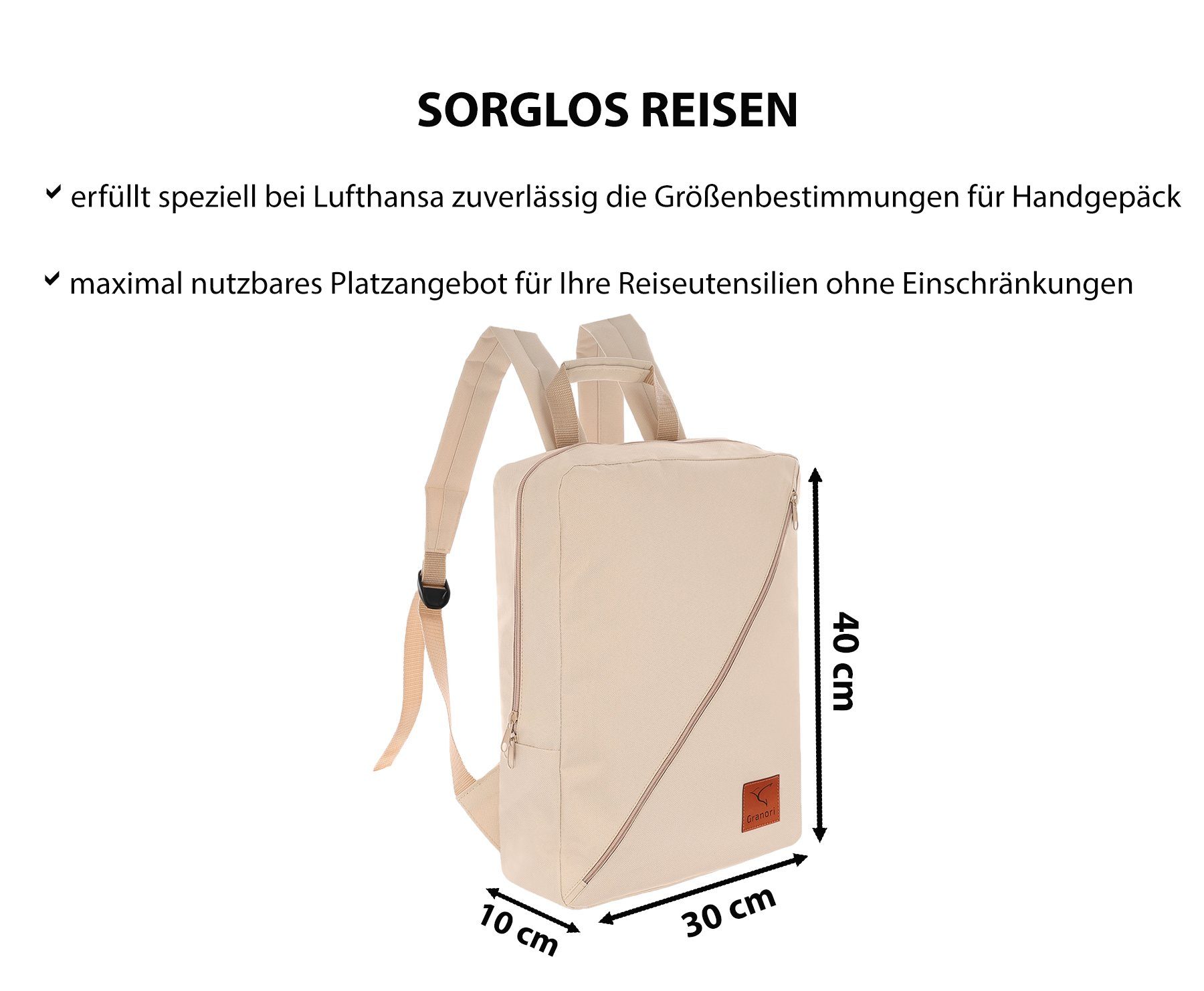 Granori Reiserucksack 40x30x10 cm Handgepäck für Lufthansa, extra leicht und abschließbar