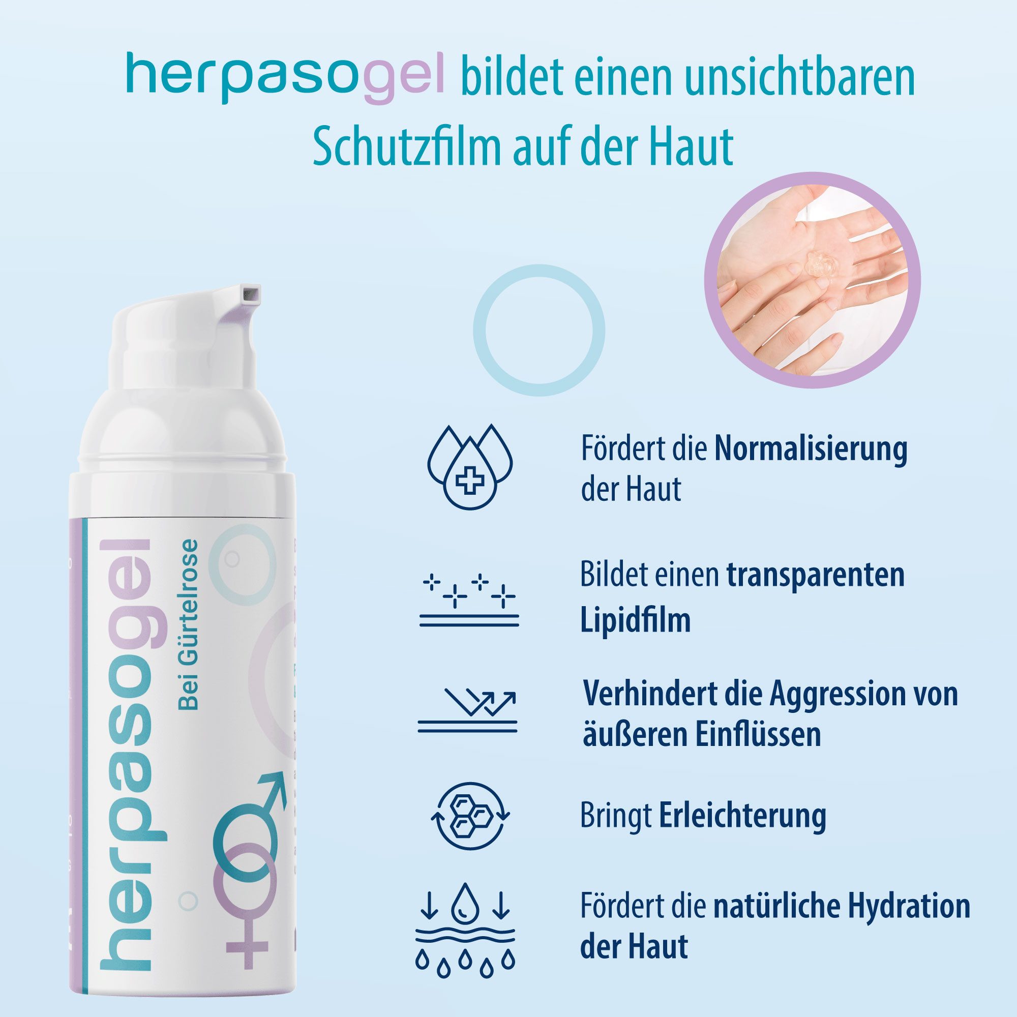 Evolsin Hautcreme Herpasogel bei Gürtelrose, Fördert die Normalisierung der Haut