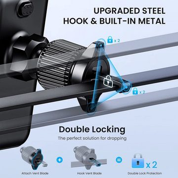 MORRENT Handyhalter Auto 360° Drehbar Auto Lüftung Kfz-Handyhalterung Handy-Halterung, (premium qualität)