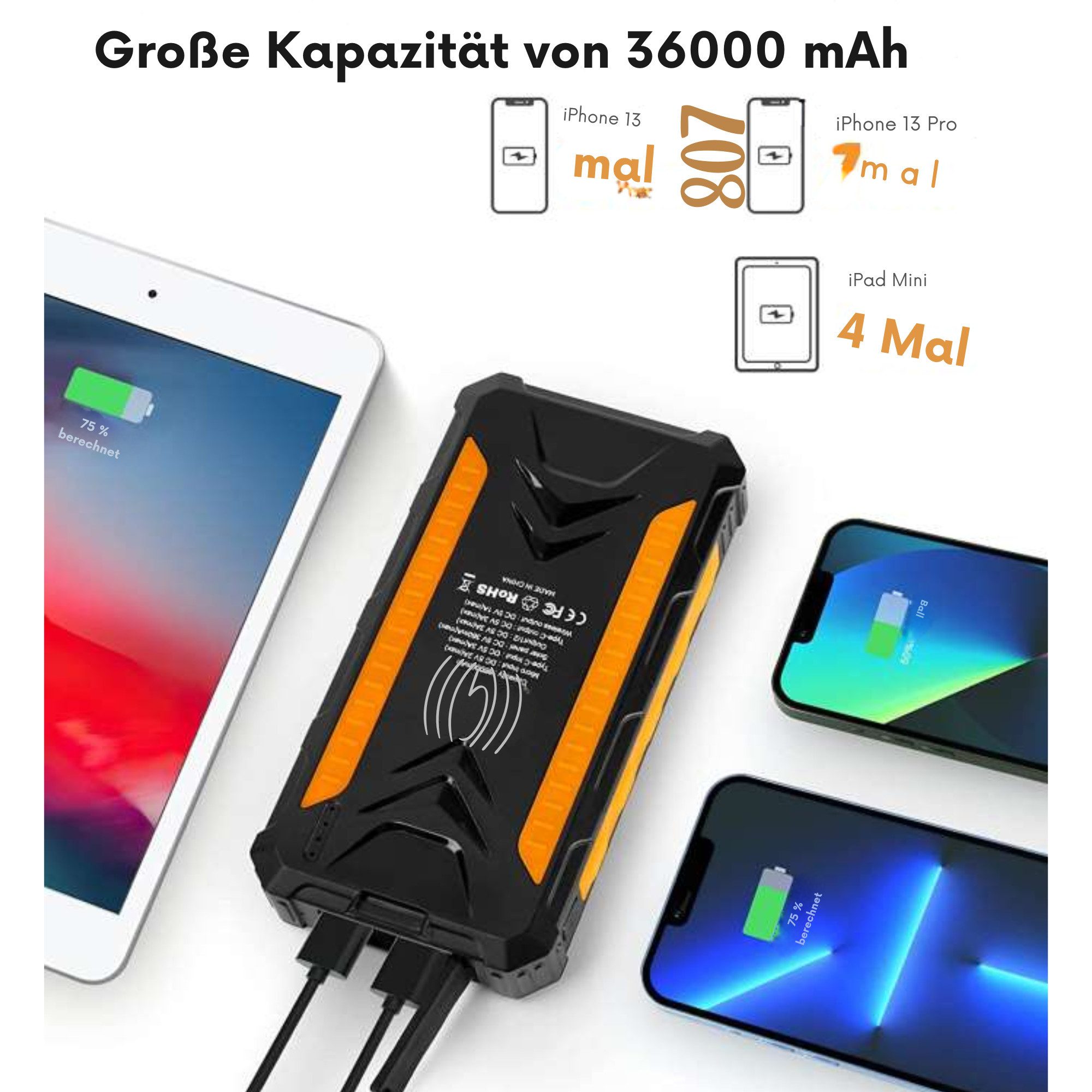 Vivitar 36.000 mAh mit kabellosem Qi-Laden, USB-C- und USB-Anschlüssen, Solar Powerbank Notfallakku mit hoher Kapazität, 5 V/3 A Schnellladefunktion, universelles USB-Solarladegerät, Campingzubehör, Outdoor-Überlebensausrüstung 36000 mAh, Outdoor-Ladegerät mit Solarpanel, LED-Taschenlampe und SOS-Funktion