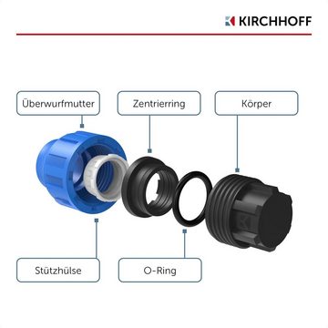 Kirchhoff Reduzierstück, PP Endstück für HDPE Rohr, 25 mm
