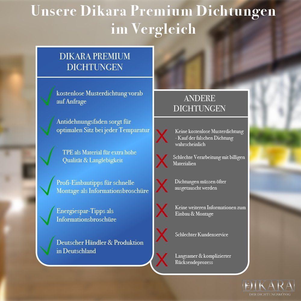 Dikara Profildichtungsband Fenster-Systeme 7,9mm Antidehnungsfaden, Nutbreite Fensterdichtung Höhe 16,4mm, TPE