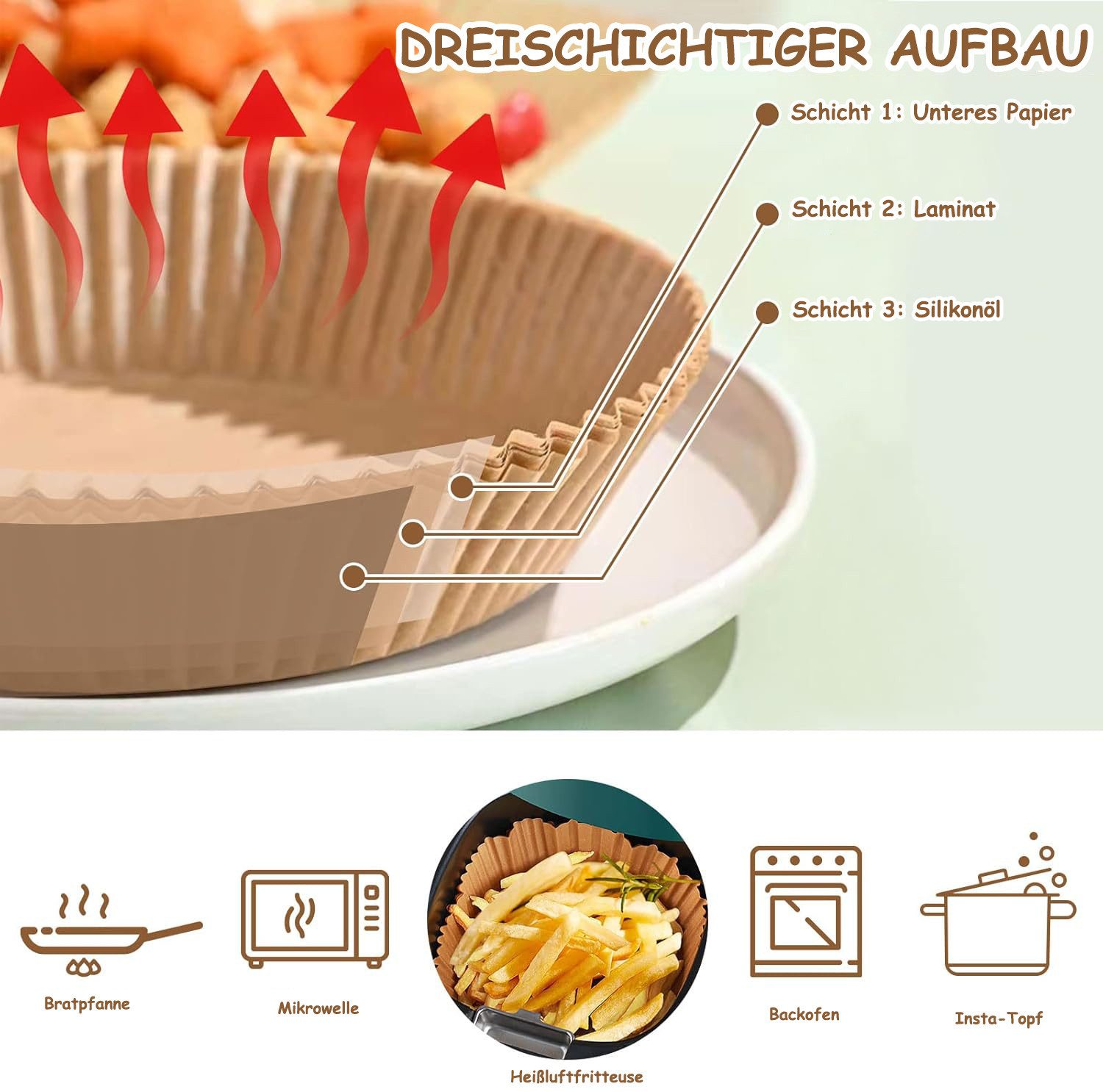 SinLaw Backpapier 100-Packungen Backpapier, Antihaft Einwegpapier Liner, Backzubehör, 20*4.5cm,Backpapier für Heißluftfritteuse,Absorbiert überschüssiges Öl