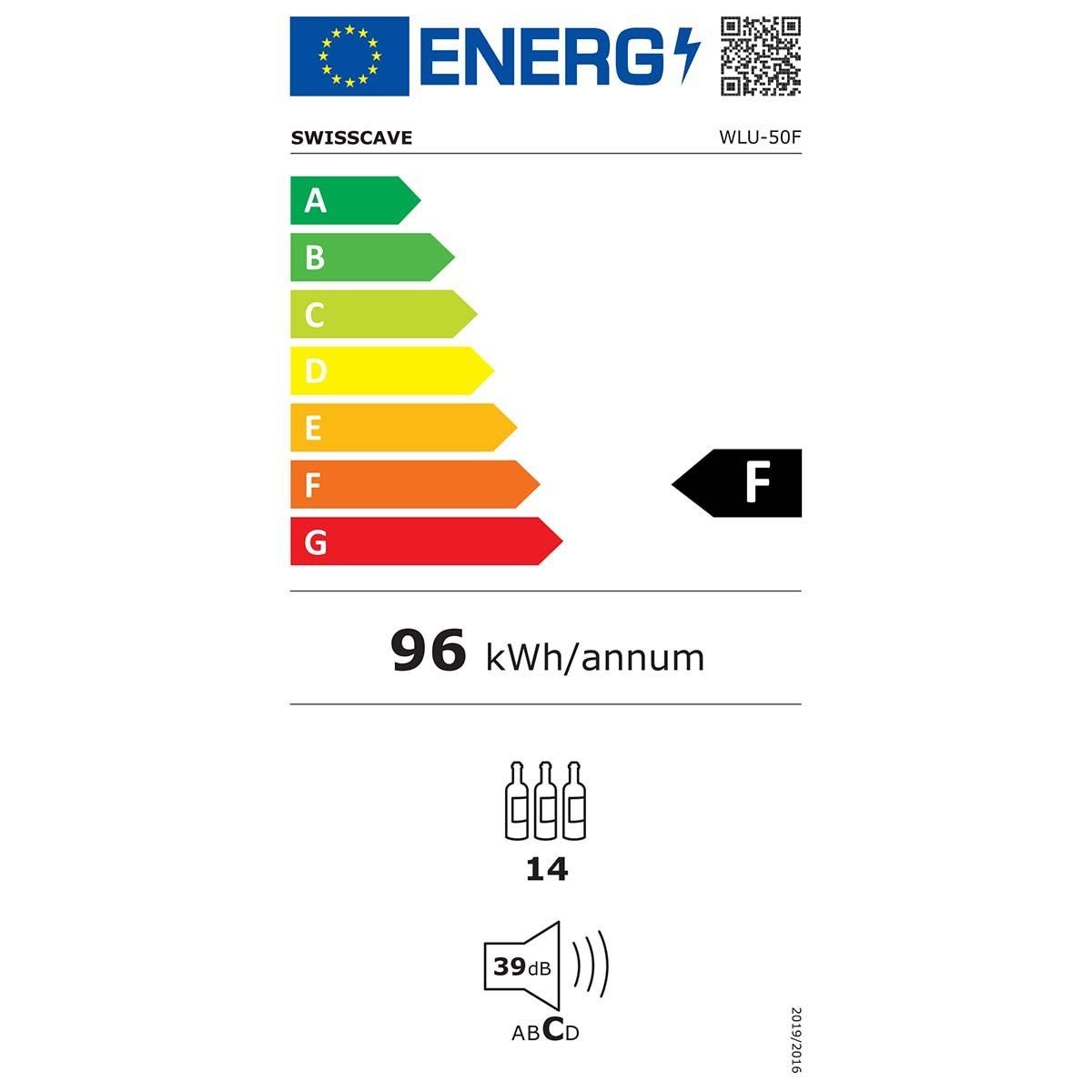 Energieeffizienzklasse: 