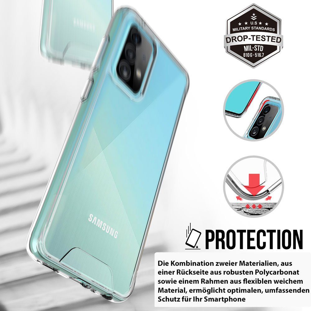 FITSU Handyhülle Hybrid Hülle für Samsung Galaxy A52s 5G - Transparent, Ultraklare Handyhülle transparentes Slim Case mit Eckenschutz