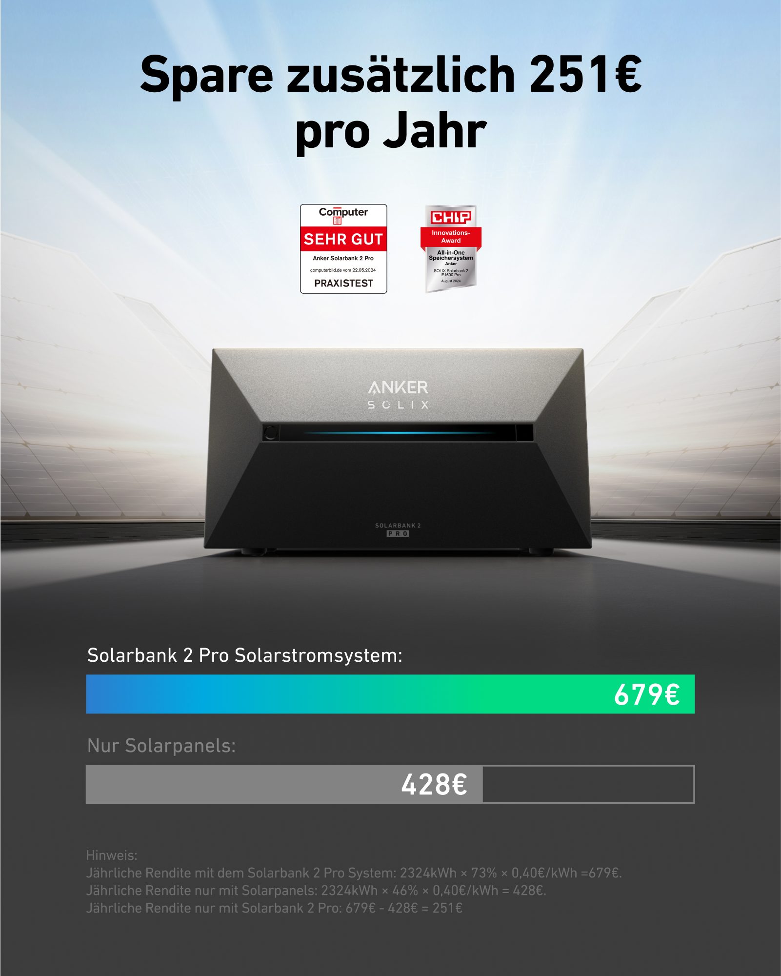 Anker Solarmodul Anker SOLIX Solarbank 2 E1600 Pro, All-in-One Stromspeicher 1,6kWh, (1-St), All-in-One Stromspeicher mit Mikroinverter