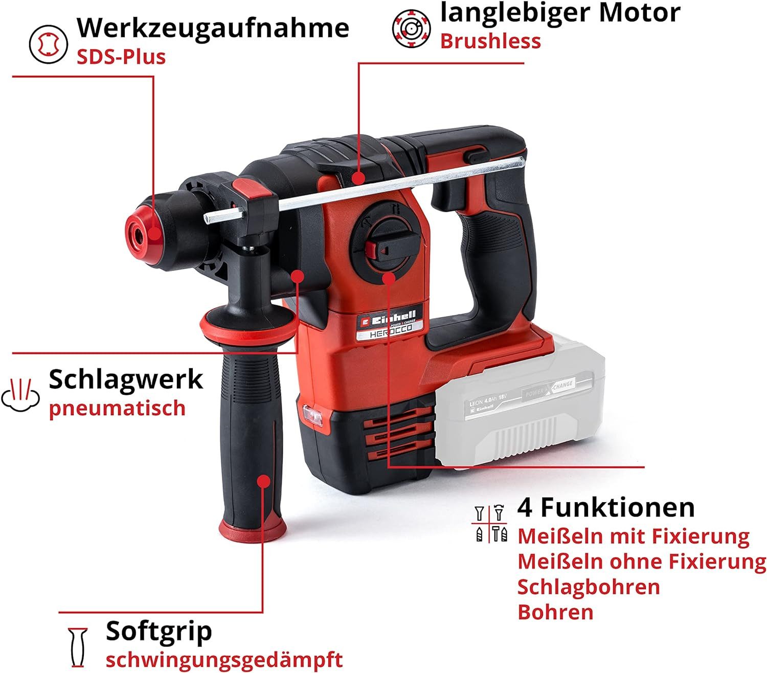 Einhell Akku-Bohrhammer Akku-Bohrhammer HEROCCO 18/20 Solo 2,2 J, SDS-plus – Bild 3 von 5