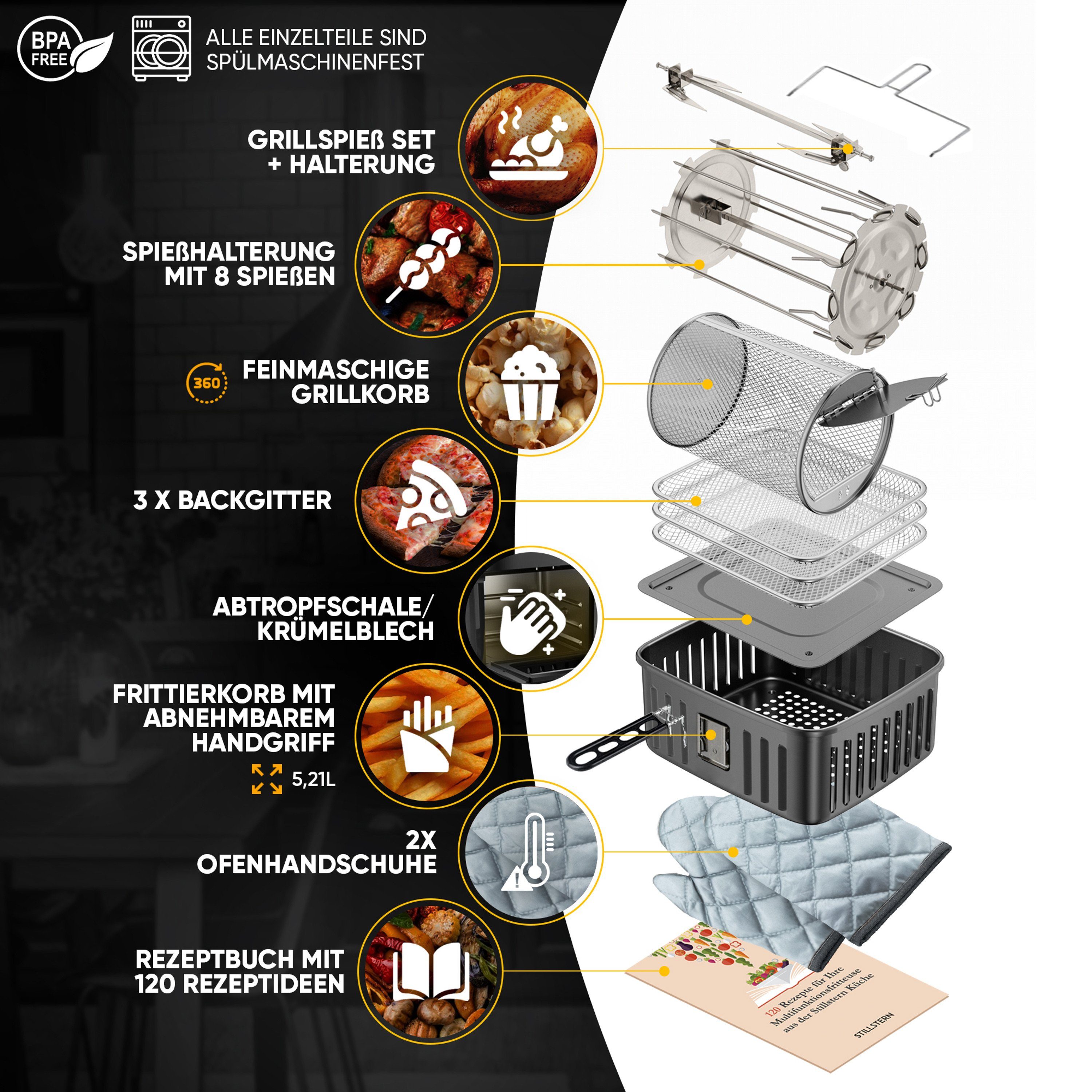 Stillstern Heißluftfritteuse, 1800 W, 12L mit 12 Kochprogramme, Vorheizen & Warmhalten