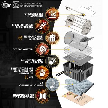 Stillstern Heißluftfritteuse MULTI-FryHD Touch 10.1, 4-in-1 (Frittieren, Backen, Dörren & Grillen), 1800 W, 12L mit 12 Kochprogramme, Vorheizen & Warmhalten