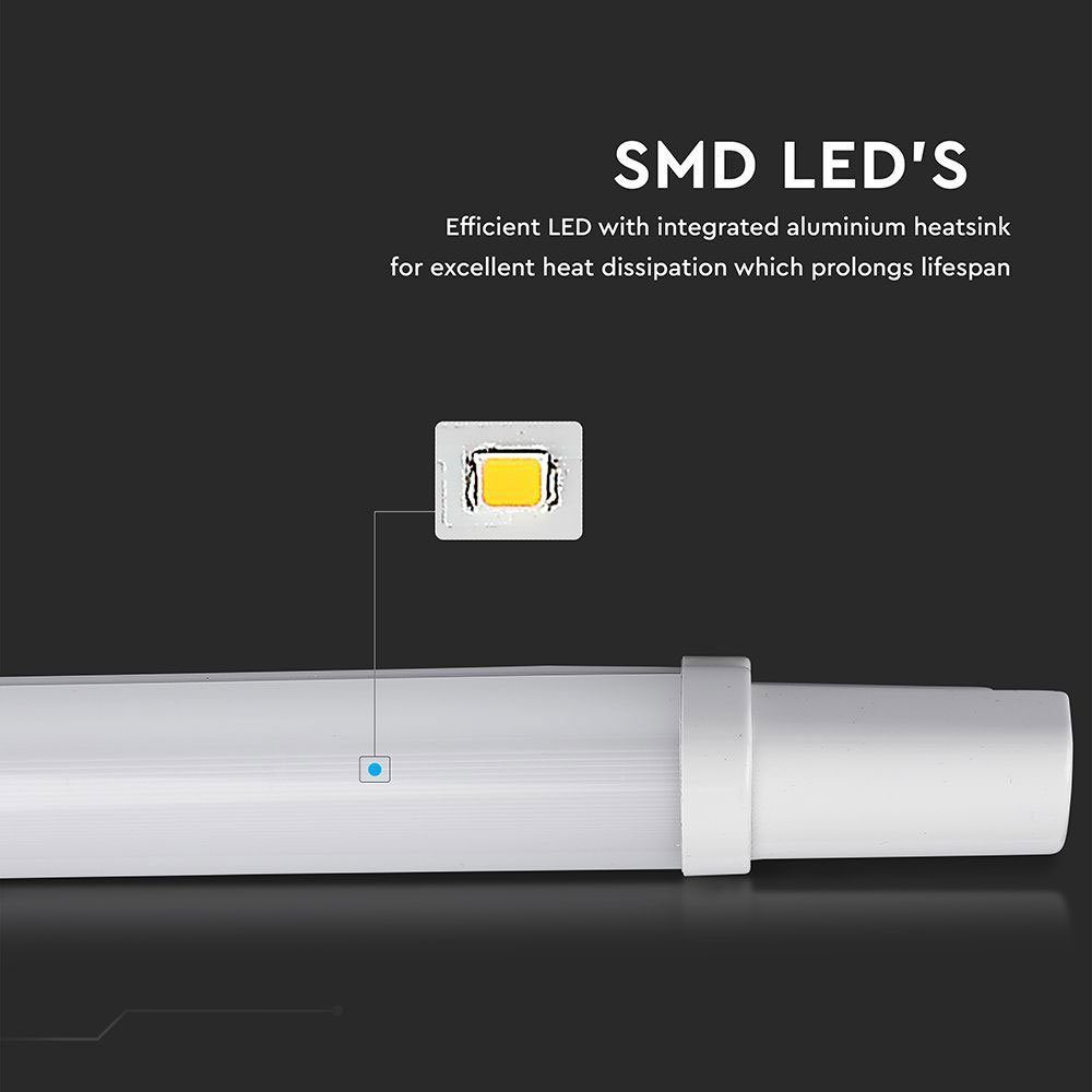 Leuchten etc-shop SMD 36 LED Wannen Set Deckenleuchte, Watt Decken Keller 2er Garagen