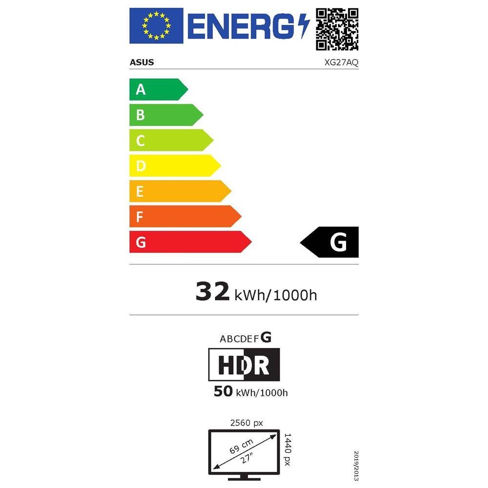 Energieeffizienzklasse: 
