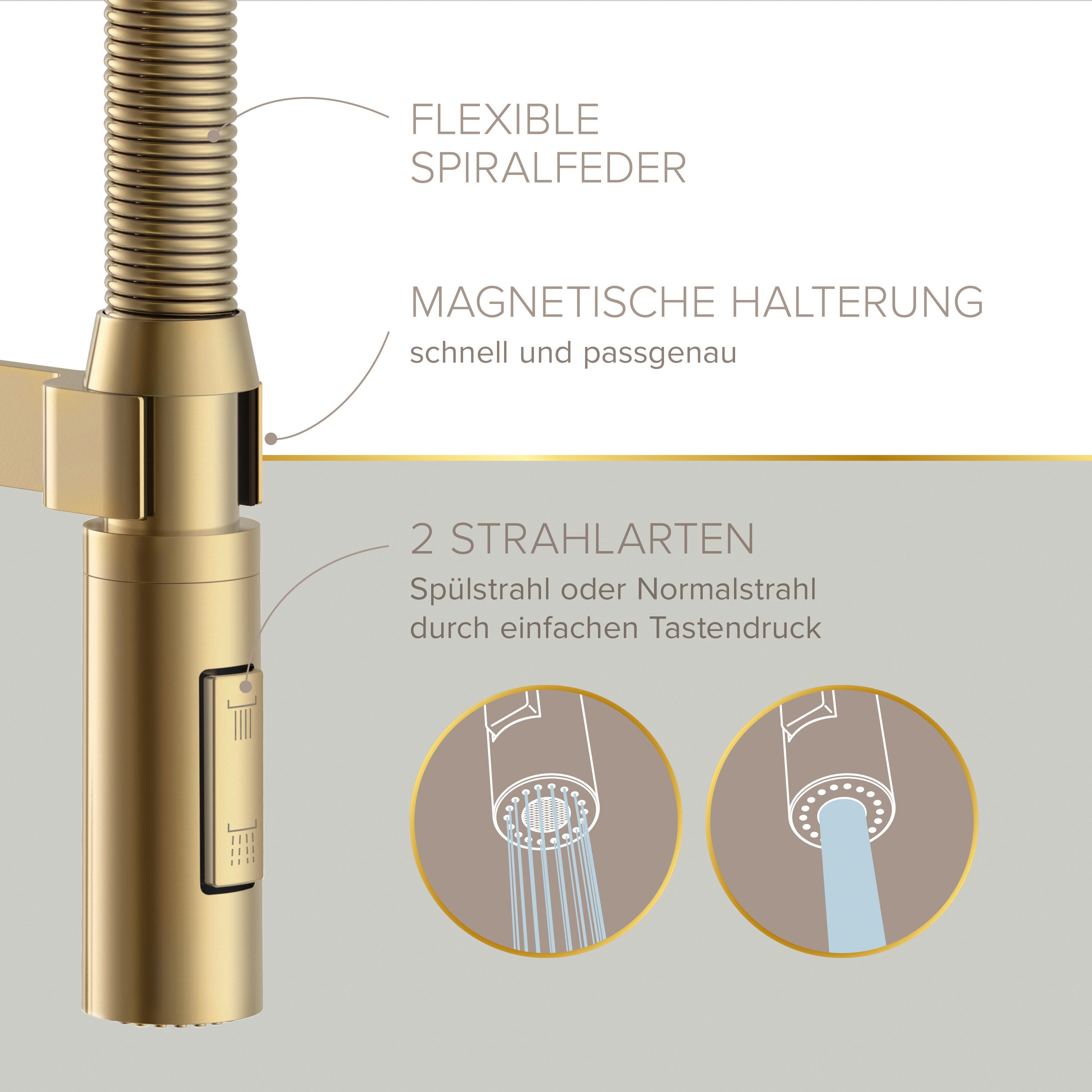 Lenz Küchenarmatur ALUNA mit Pendelbrause 2 Strahlarten, schwenkbar, flexible Brause Flexible Pendelbrause mit 2 Strahlarten – Bild 4 von 5