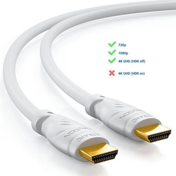 deleyCON deleyCON 8m HDMI Kabel 2.0 / 1.4 Ethernet 4K 3D FULL HD LED LCD TV HDMI-Kabel