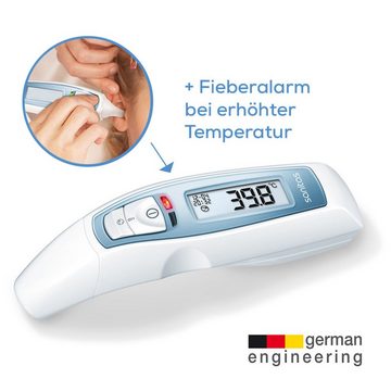 Sanitas Fieberthermometer 6-in-1 Multifunktions Thermometer SFT65 digital Stirn Ohr Fiberalarm, mit Objektmessung