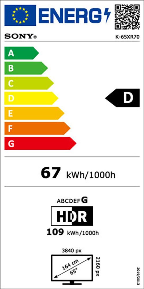 Energieeffizienzklasse: 