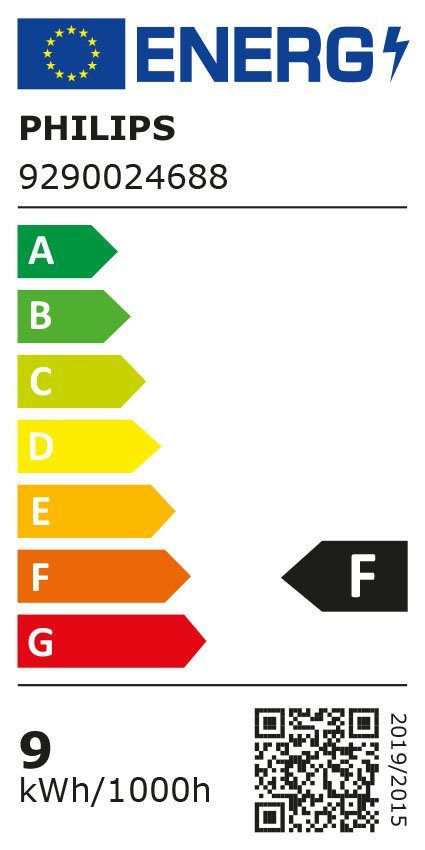 Energieeffizienzklasse: 