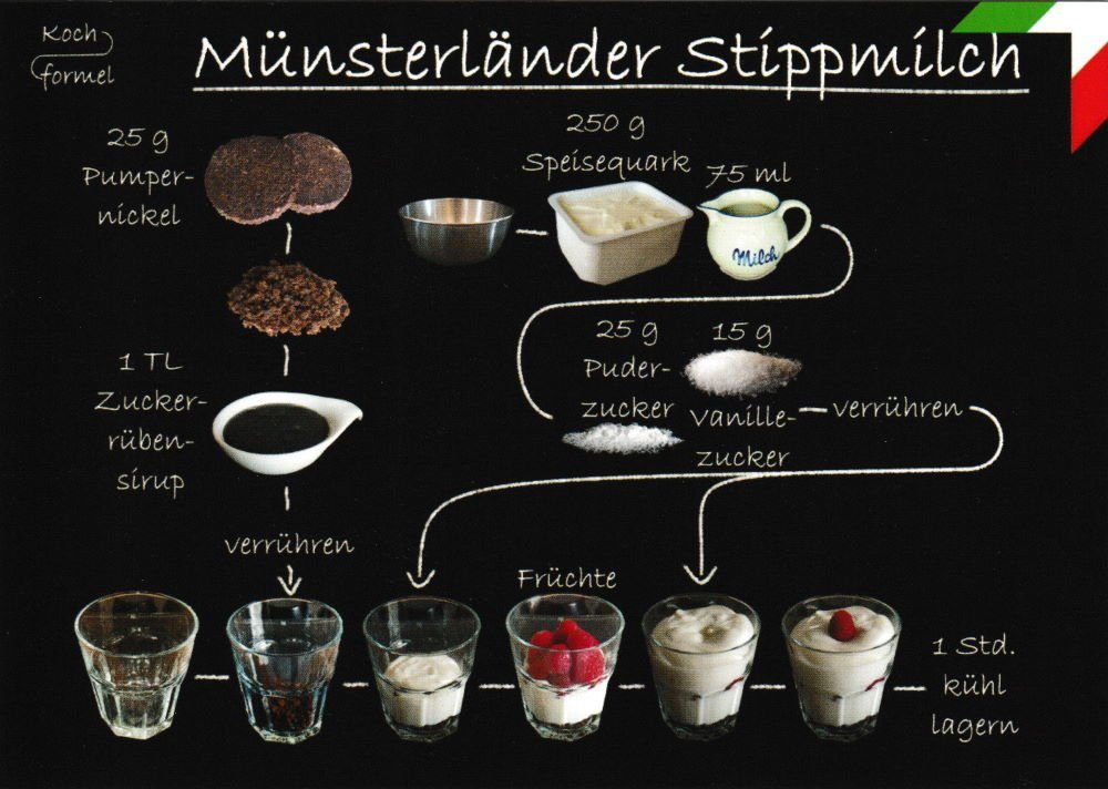 "Nordrhein-Westfälische Rezept- Stippmilch" Küche: Münsterländer Postkarte