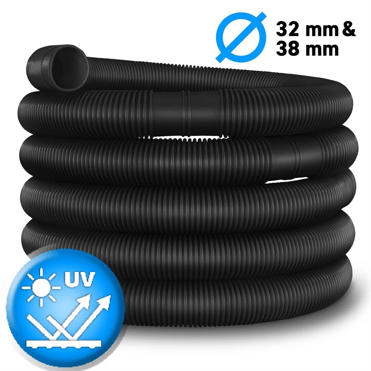 2x Poolschlauch 32mm 150cm - Chlorbeständig Für Filterpumpen & Schwimmbäder