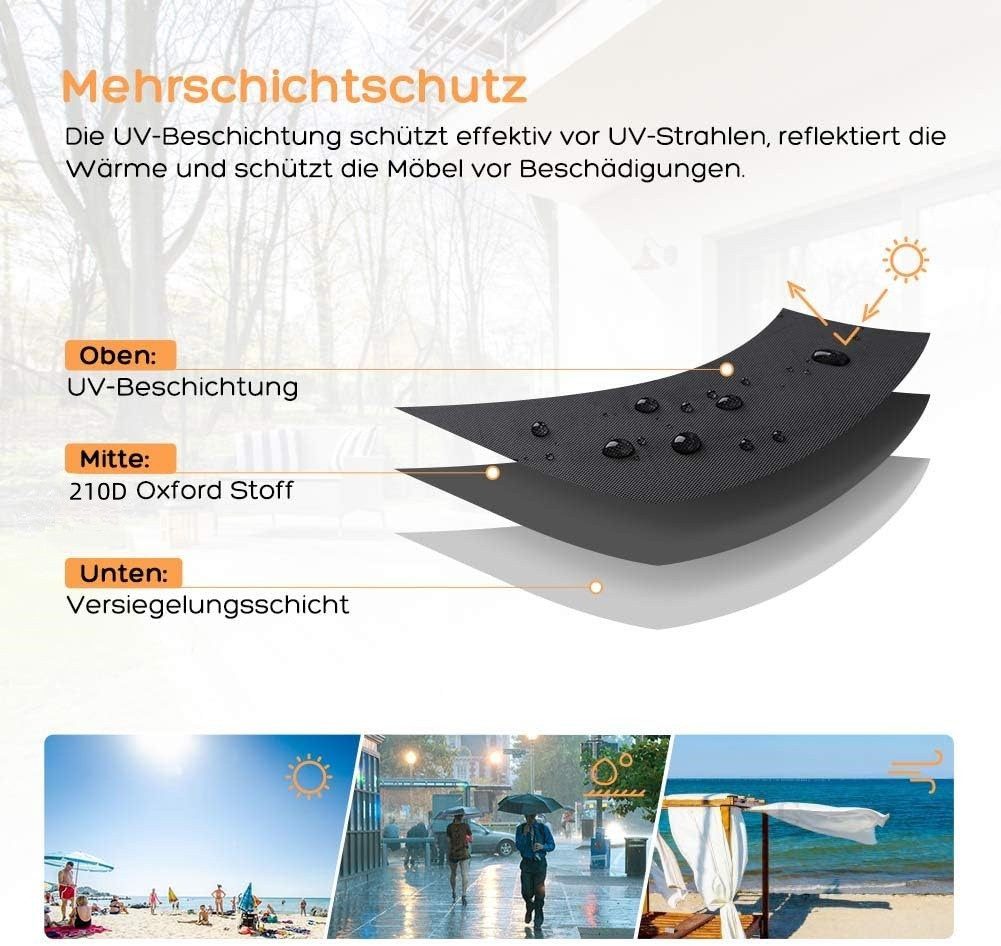 Agger Strandkorb-Schutzhülle Komfort mit verstellbaren Kordelzügen, Winterfest, Winddicht und UV Beständig,210D Oxford-Gewebe – Bild 5 von 5