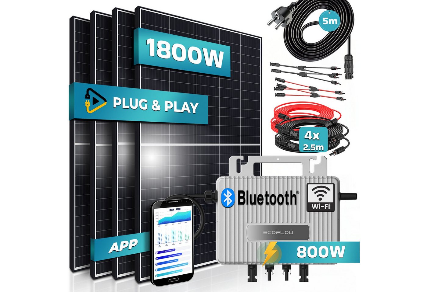 Thumbnail - SUNNIVA Balkonkraftwerk 1800W/800W komplett Steckdose -, (Ecoflow Stream 800W Wechselrichter - PV Solaranlage Komplettse...
