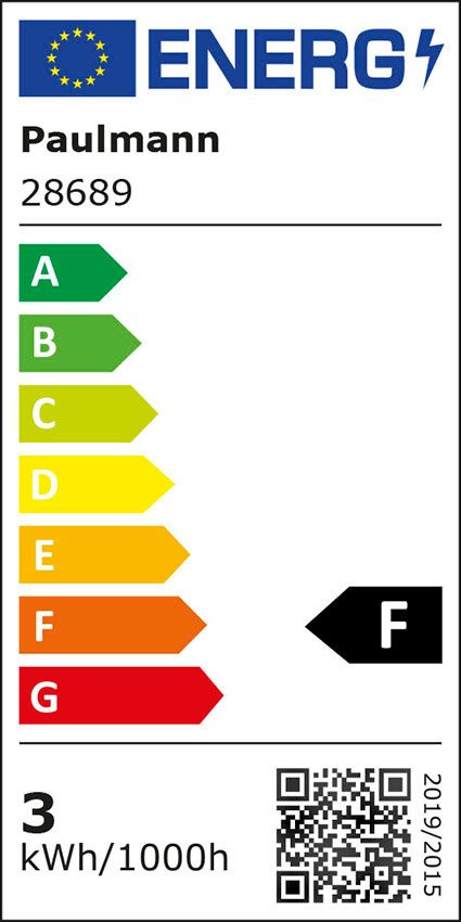 Energieeffizienzklasse: 
