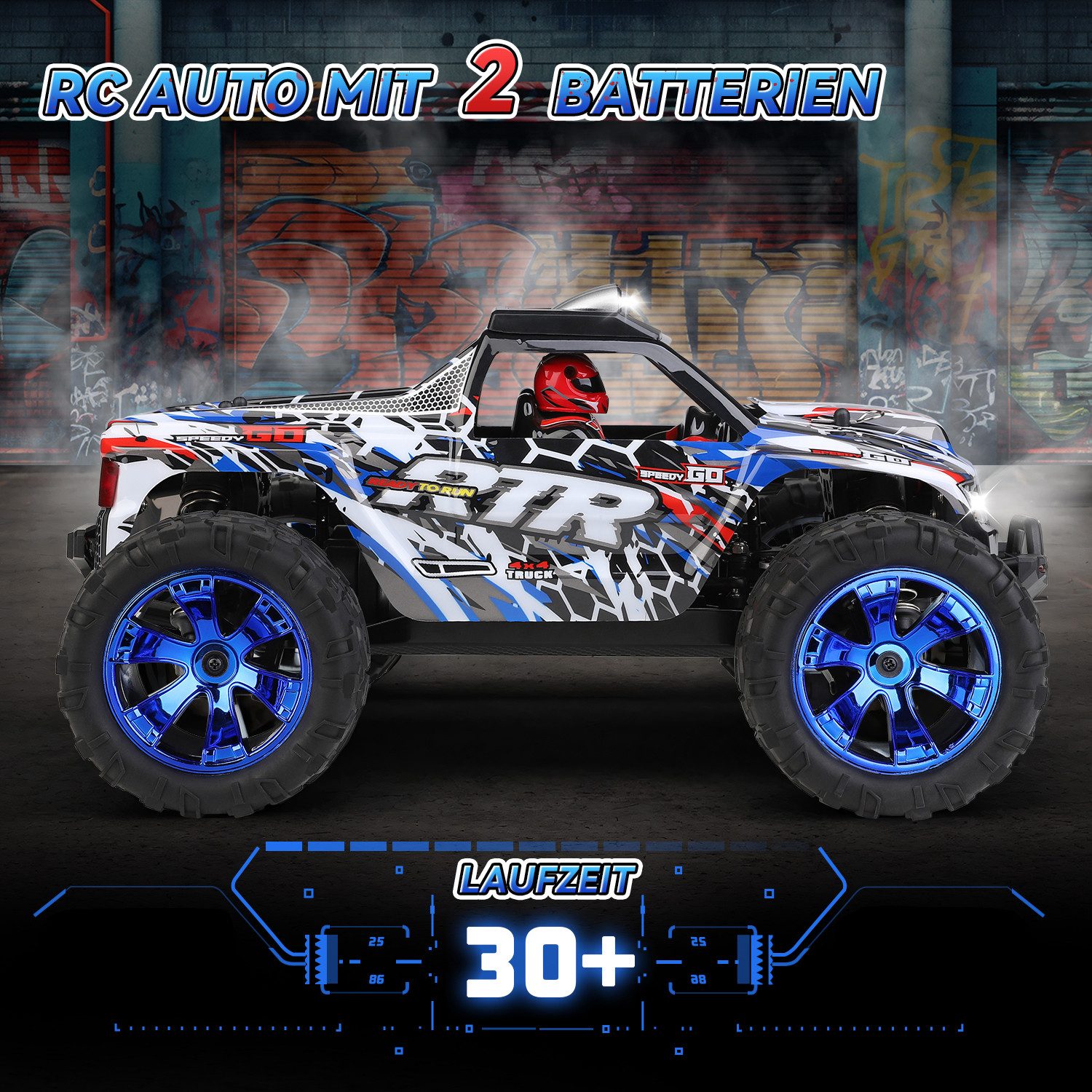Esun RC-Auto Ferngesteuertes Auto 1/14, 35+KM/H RC Auto mit Lichtern, Monstertruck (SET, 2.4GHz Ferngesteuerter Monstertruck), mit 2 Akku 30 Minuten, 2.4GHz RC Auto Offroad