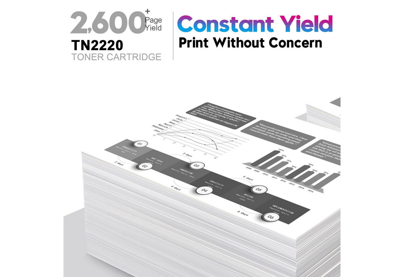 Thumbnail - ONLYU Tonerpatrone TN-2220 TN-2010 Kompatibel für Brother MFC-7240 DCP-7055, (DCP-7057 DCP-7060D DCP-7065DN), MFC-7290 M...