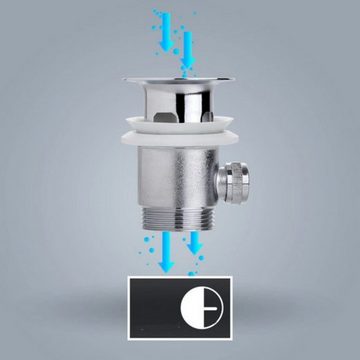 CECIPA pro Waschtischarmatur Waschtischarmatur Zugstange Einhebel Wasserhahn Armatur Mischbatterie (Waschtischarmatur mit Hebel, 1-St., Wasserhahn aus Edelstahl) Ventilkern aus Keramik