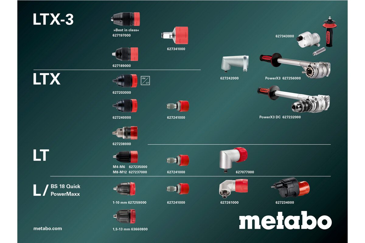 metabo Akku-Bohrschrauber BS 18 L BL Q, 18 V, Ohne Akku im Karton