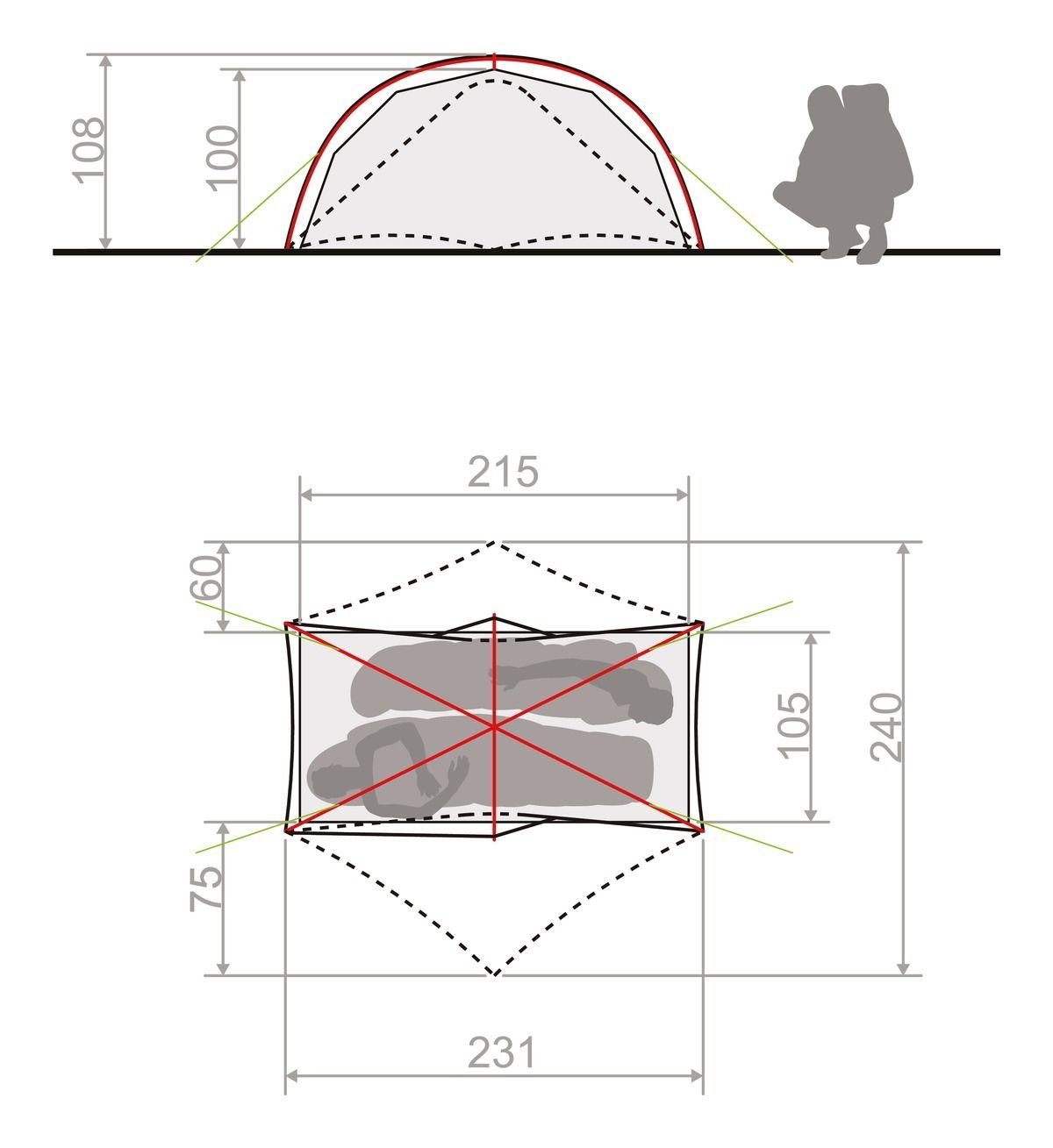 VAUDE Geodätzelt VauDe Space Seamless 1-2P Trekkingzelt (Gewicht 1,59kg) günstig online kaufen