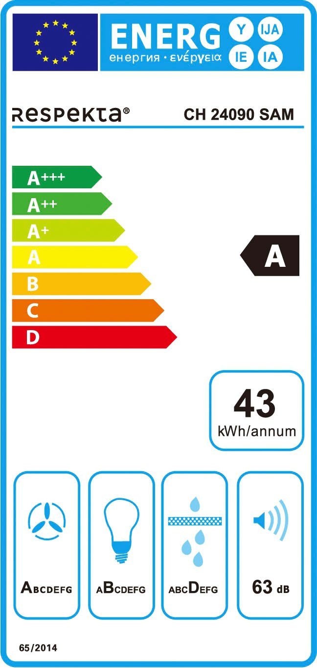 Energieeffizienzklasse: 