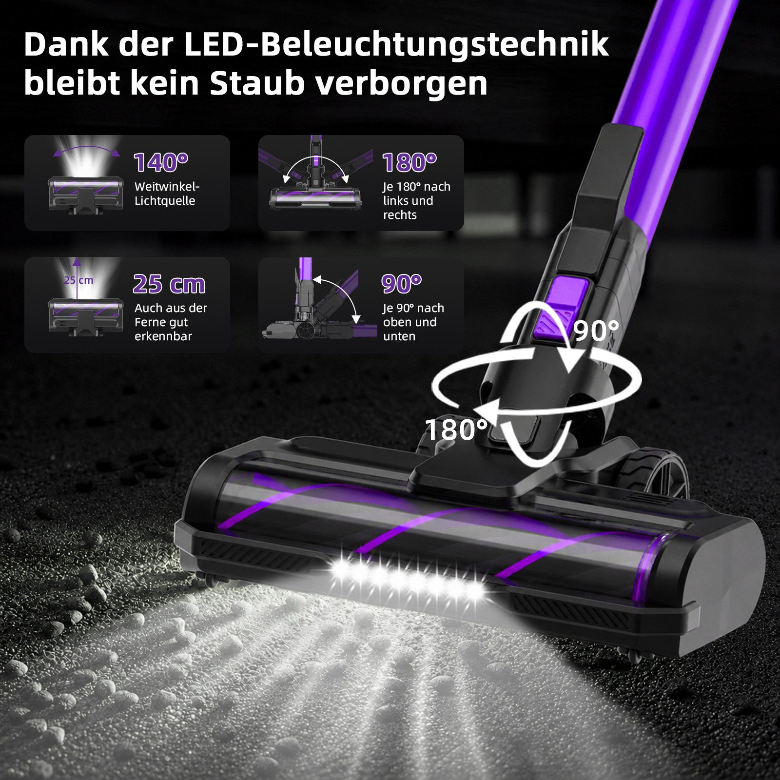 Grenintol Akku-Hand-und Stielstaubsauger Akku Staubsauger,65000pa/60min,3 Saugstufen, Kabelloser Staubsauger 2500mah*7 große Batterie,Laufzeit 60 min, Drei Leistungsstufen verfügbar,Intelligente Speicherfunktion