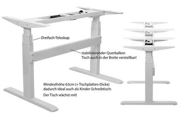 exeta Schreibtisch Exeta ergoPRO Elektrisch höhenverstellbarer Schreibtisch mit 2 Motoren (Set, 1 Tischgestell), elektrische Höhenverstellung von 63cm bis 125cm,flexible Gestellbreite