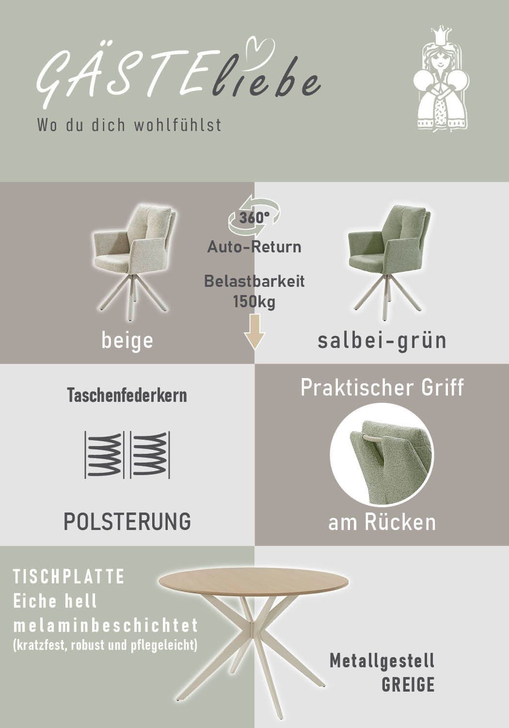 Jockenhöfer Gruppe Essgruppe Kopenhagen/Santorini, Sitzgruppe (Set, 5-tlg., 1 Tisch, 4 Stühle), (5-tlg), Tischplatte melaminbeschichtet, Sessel 360° drehbar, mi – Bild 5 von 5