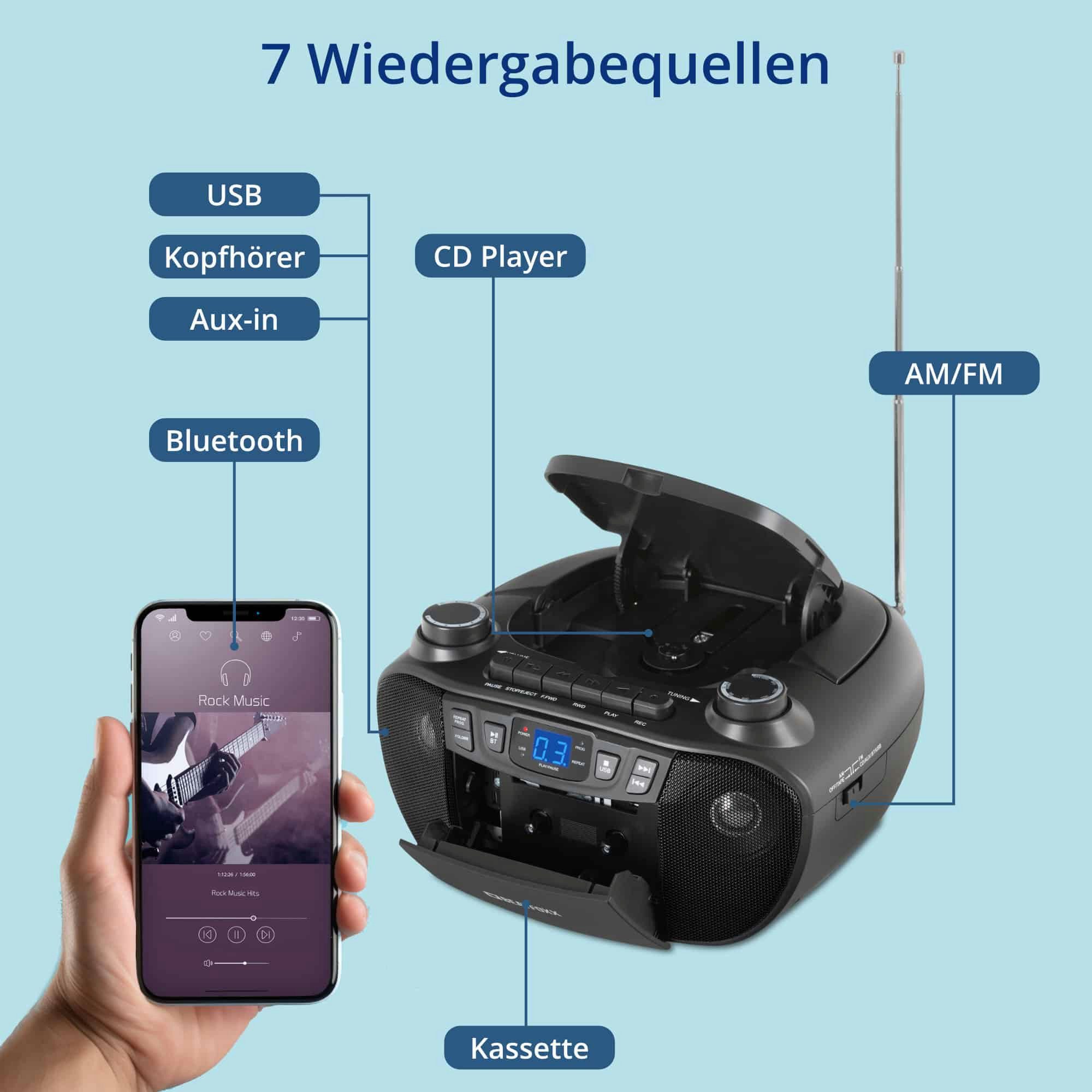 Beatfoxx CDB-1016U BK Bluetooth CD-Player, UKW/MW-Radio, USB und Kassette Boombox (2,4 W, Musikgenuss für zu Hause und unterwegs)