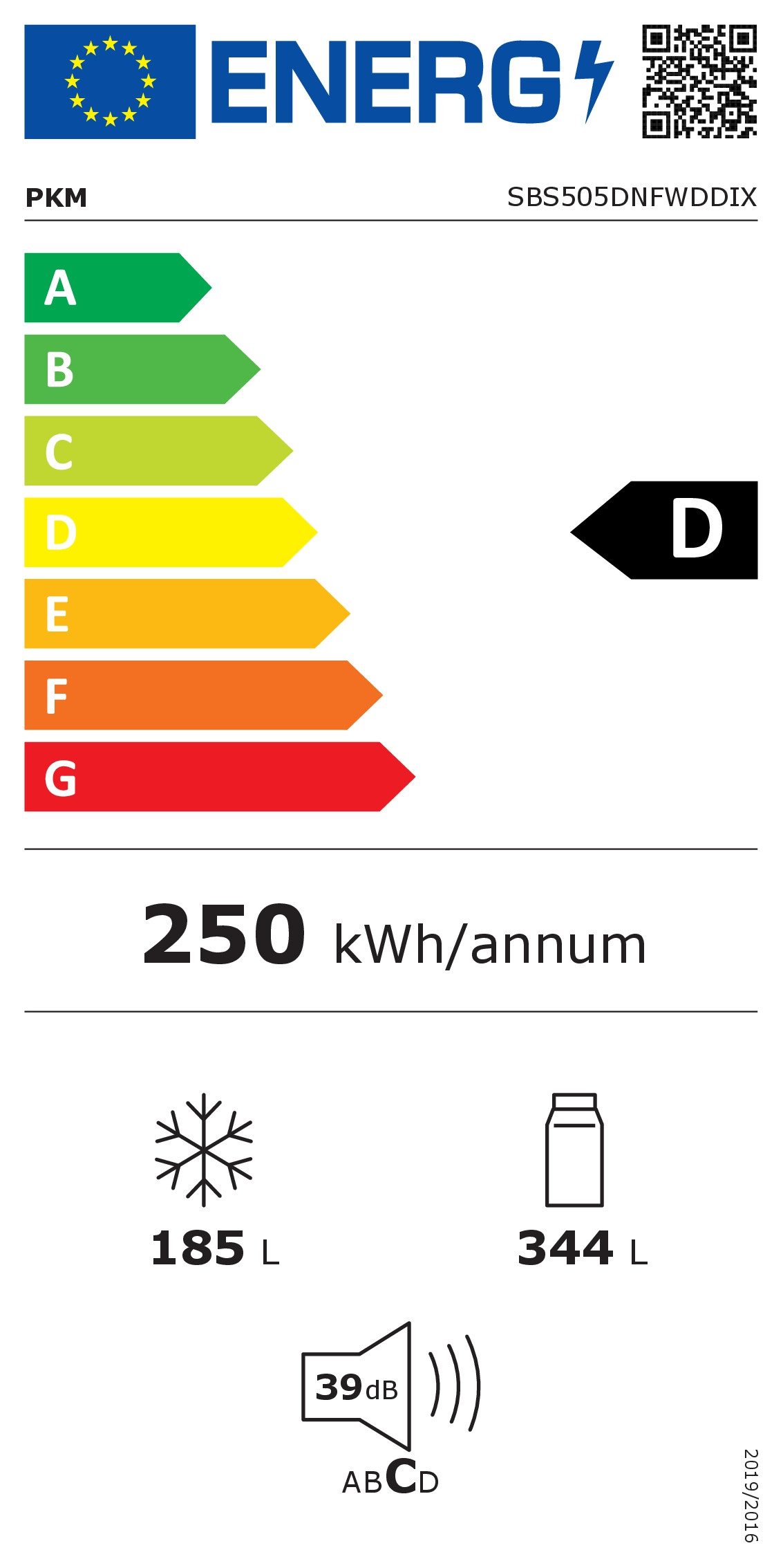 Energieeffizienzklasse: 