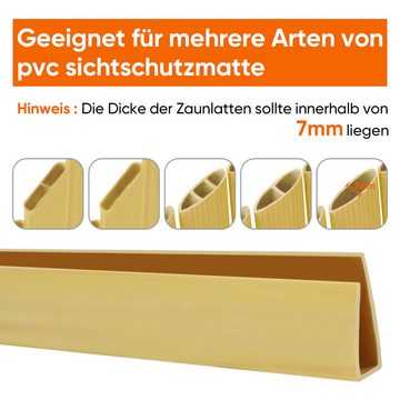 Sekey Balkonsichtschutz PVC Abschlussleiste Abdeckprofil für Sichtschutzmatten, 5 x 1 m Länge Sichere Befestigung und Kantenverstärkung der PVC Sichtschutzmatte