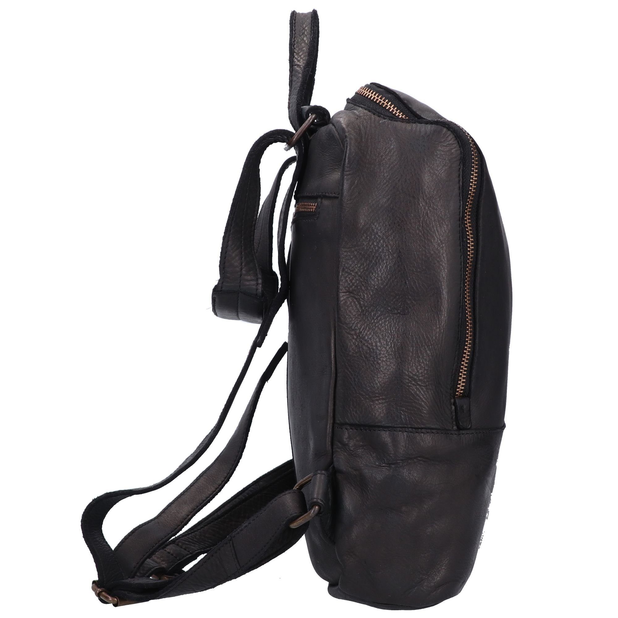 Harold's Daypack Submarine, Leder