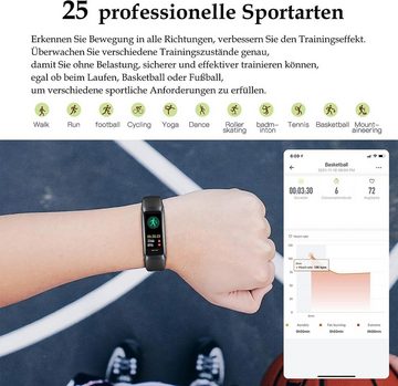 findtime Fur Herren Damen Mit Whatsapp Fähig Sportuhr Smartwatch (Android iOS), Mit Frauen Fitness Tracker Schrittzähler Puls Lauf Digital Armband