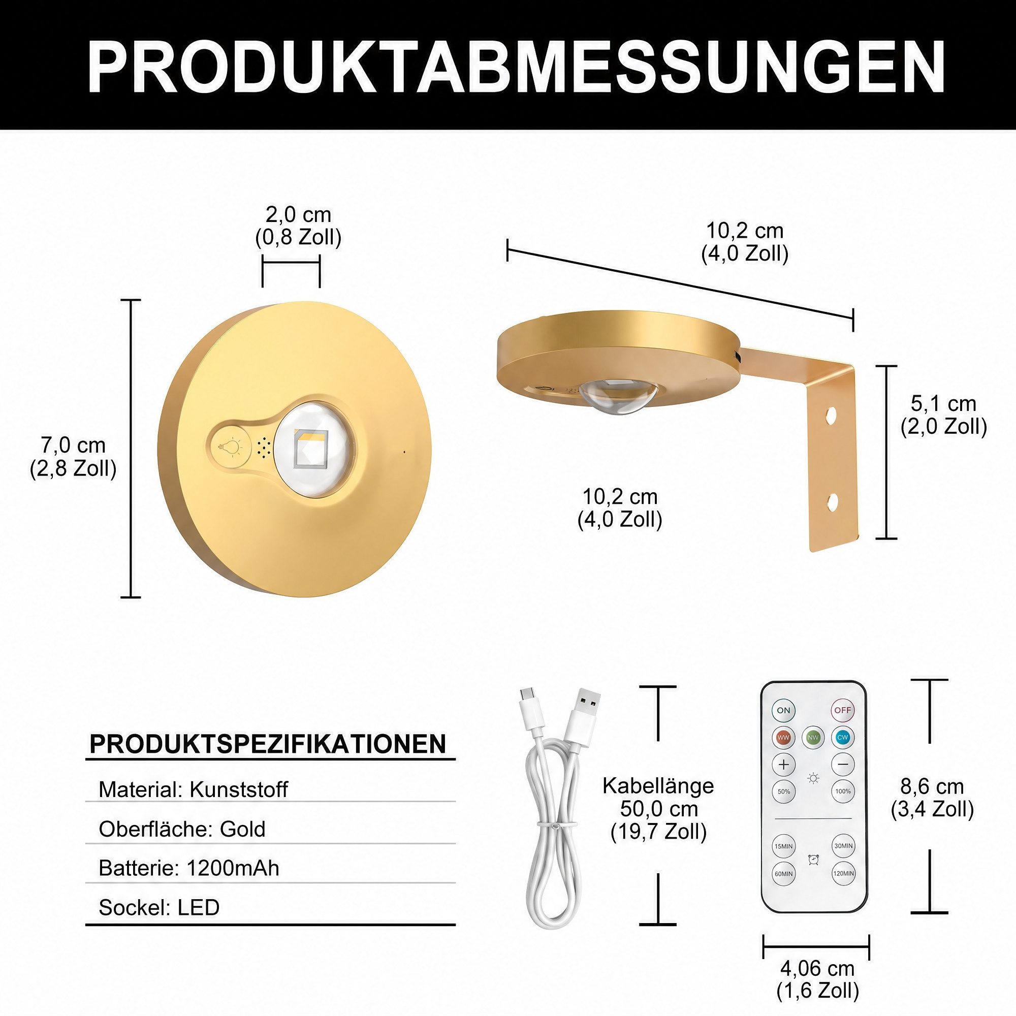 LOHAS-LED LED Bilderleuchte 3er Set Mini Katzenauge LED Wandlampen kabellos mit Fernbedienung, LED fest integriert, Warmweiß, Tageslicht, Kaltweiß, 0,6W 1200mAh Akku dimmbar, montierbar ohne Bohren