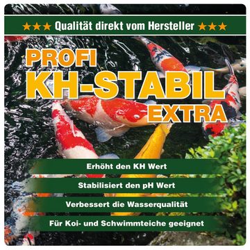 ZOOFUX Gartenpflege-Set Profi Gartenteich KH-Stabil EXTRA, Nachhaltig