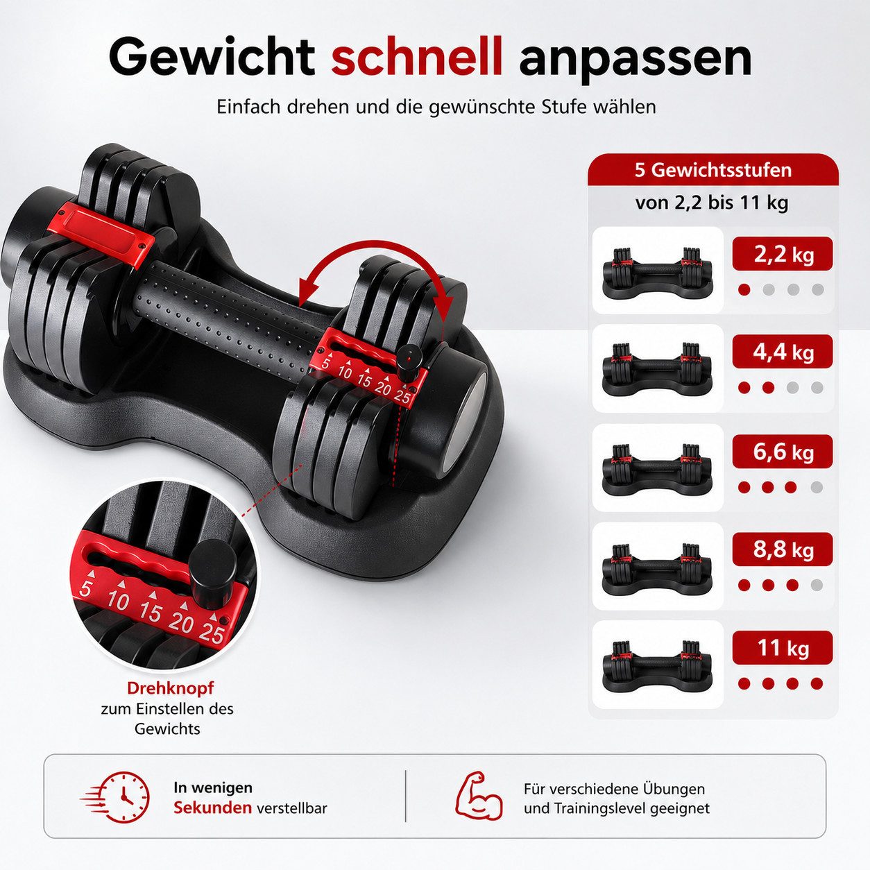 Tekoo Kurzhantel Verstellbare Kurzhantel 11 kg mit 5 Gewichtsstufen für Zuhause, (Packung, Verstellbare Kurzhantel mit Basisstation), 5 Gewichtsstufen, 2,2-11 kg, Antirutschgriff, Basisstation