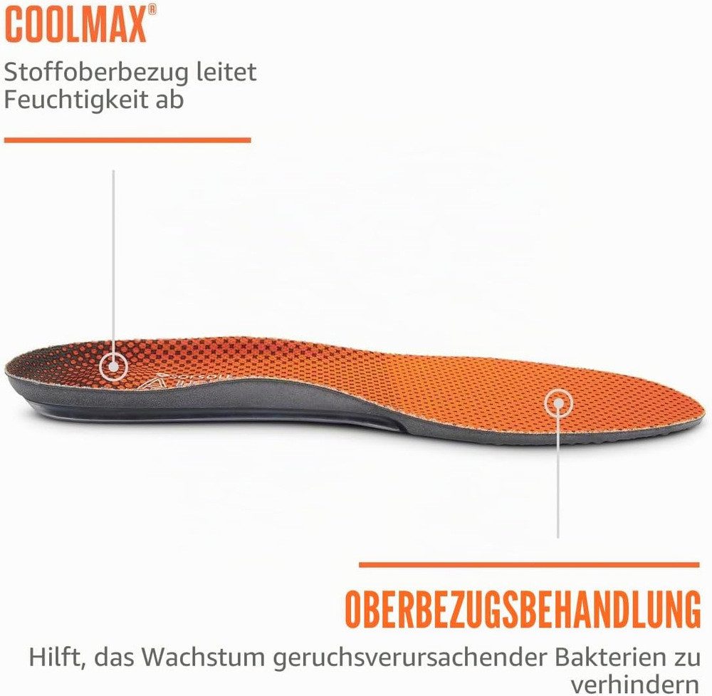 SOFSOLE Luftkissen-Schuheinlage AIRR Sporteinlegesohlen mit Luftkissen und Gel, 1 Paar – Bild 4 von 5