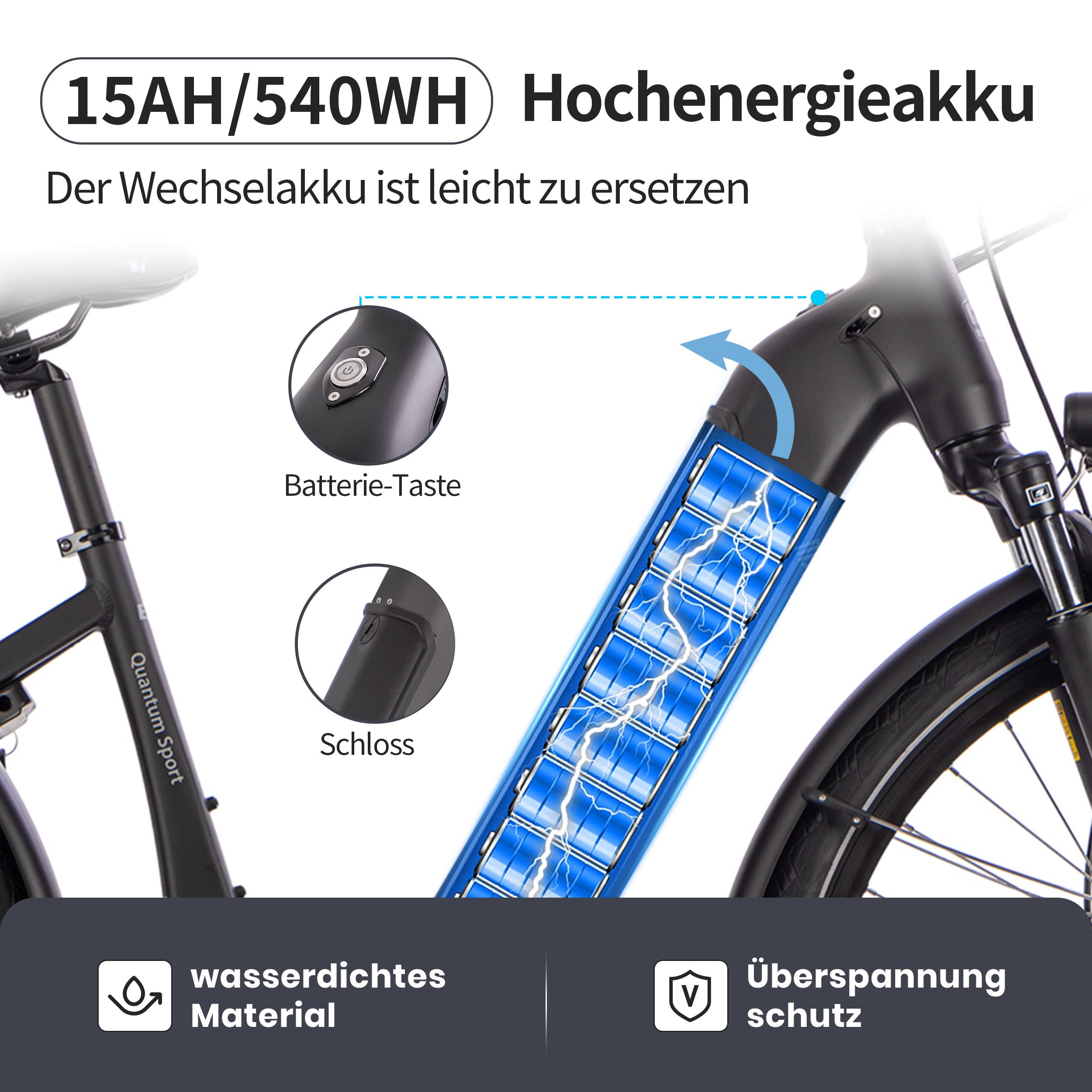 SAXXX E-Bike Trekkingrad Damen u. Herren 28'' SAXXX QSW, 540Wh, 60-100m, hydr. Scheibenbremsen, 10 Gang SHIMANO Deore Schaltwerk, Kettenschaltung, Mittelmotor, 540 Wh, (mit entnehmbarem Akku, mit Akku-Schlüssel, mit Gepäckträger), 25km/h, Pedelec E-Trekkingrad mit Tiefeinstieg, 130kg