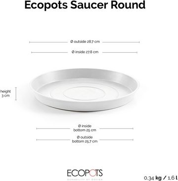 ECOPOTS Topfuntersetzer Rund 30 Weiß, Zubehör für Ecopots Pflanzgefäße, für innen und außen: frostsicher, bruchsicher und lichtbeständig