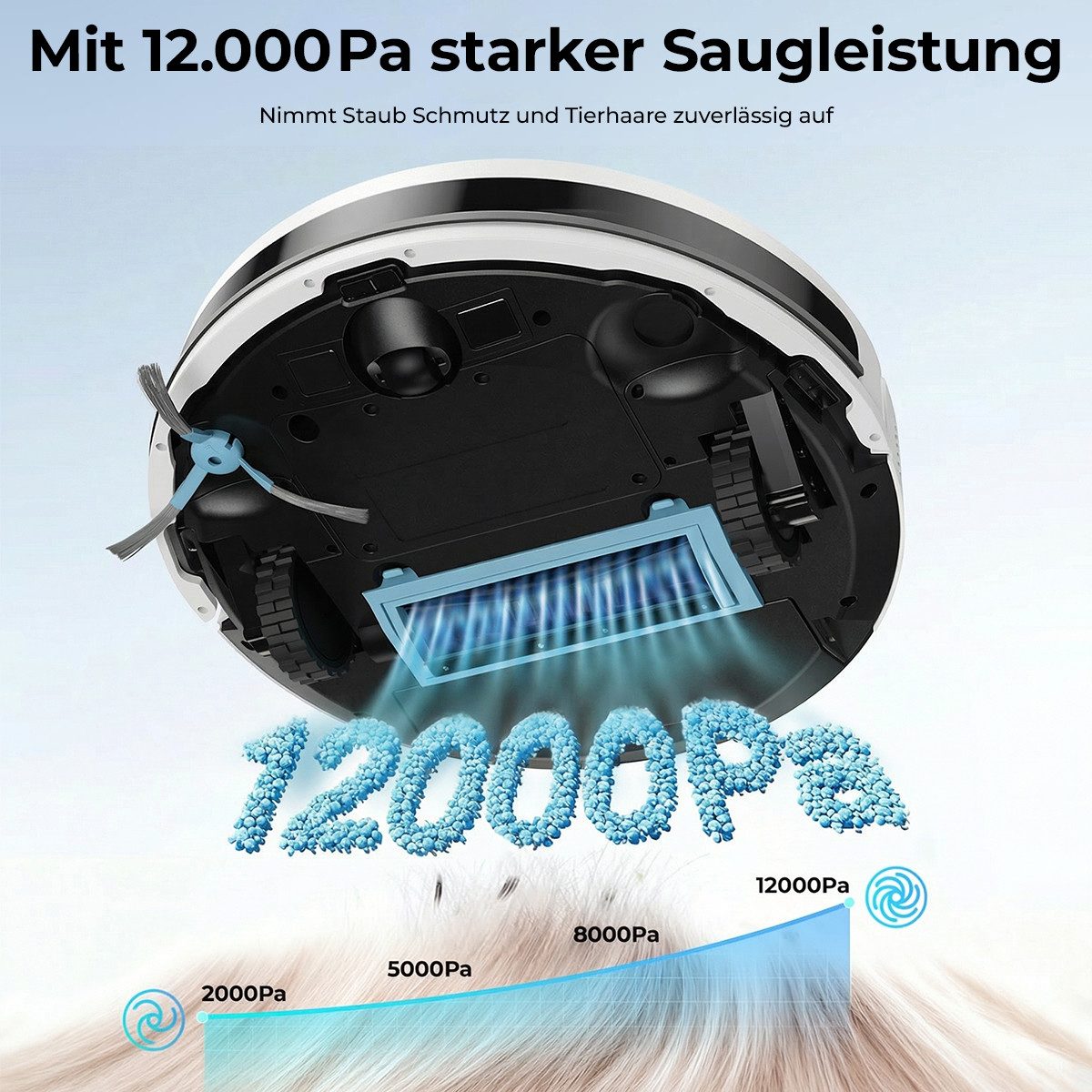 redroad Saugroboter Staubsauger Roboter 12000Pa/60W/180min Laufzeit 660 ml Behälter, 60 W, mit Beutel, saugroboter,18×5200 mAh Akku (68.000 mAh gesamt)