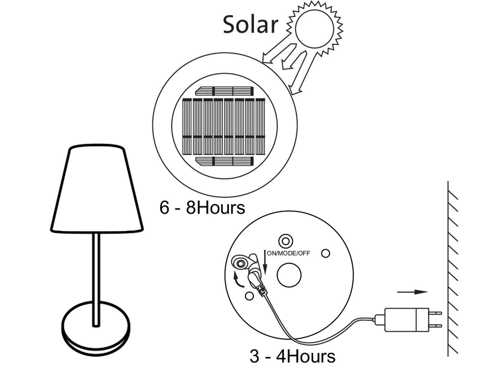 smartwares LED Außen-Tischleuchte, LED fest integriert, Warmweiß, 2er-Set Outdoor Solar-leuchten ohne Strom-kabel, Schwarz Weiß, H: 25cm