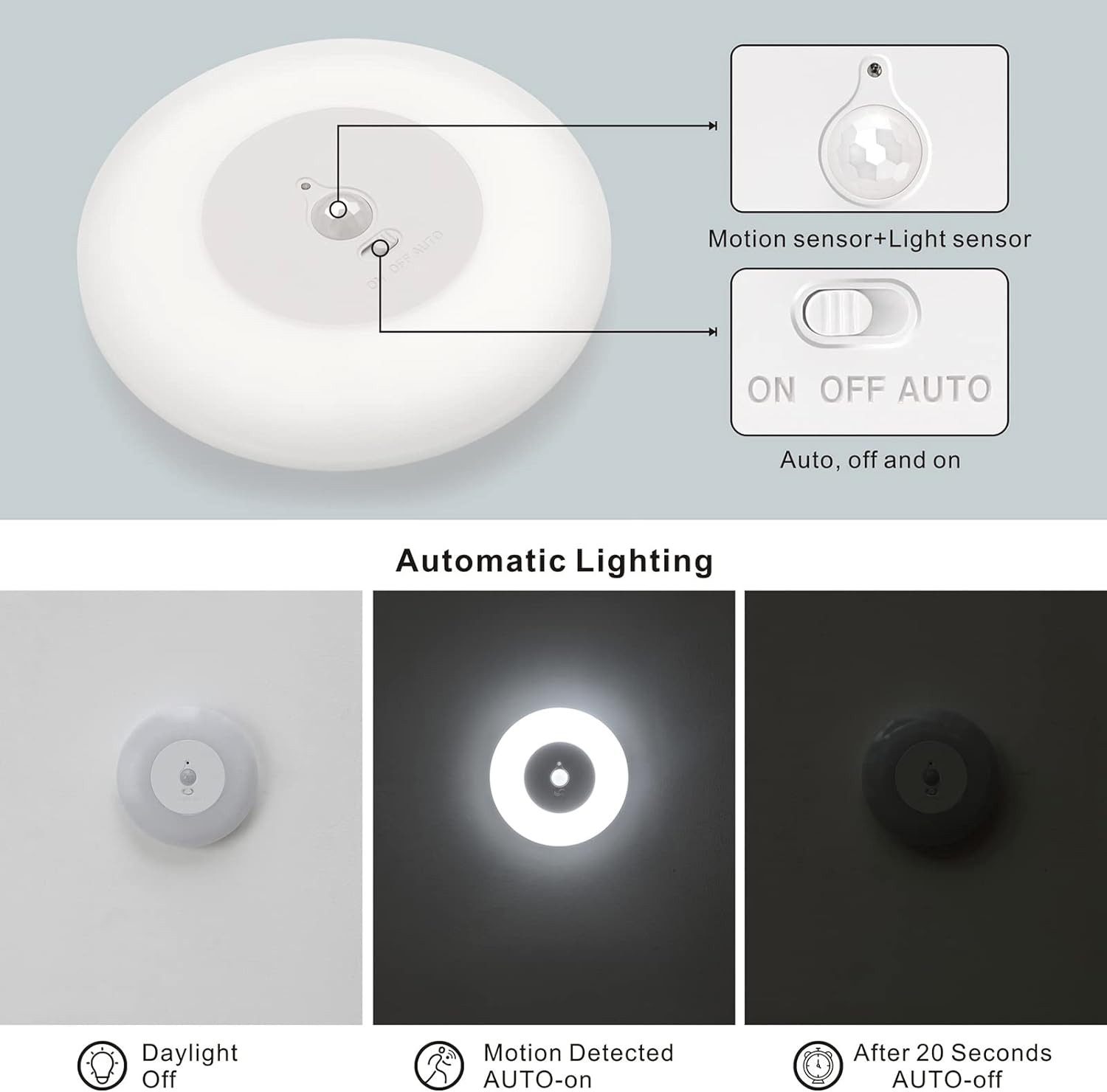 LA CUTE Schrankleuchte BrightGuard MotionLUX: Akku-LED-Deckenlampe - für Schrank & Flur, LED fest integriert, Kaltweiß, Automatische Bewegungserkennung